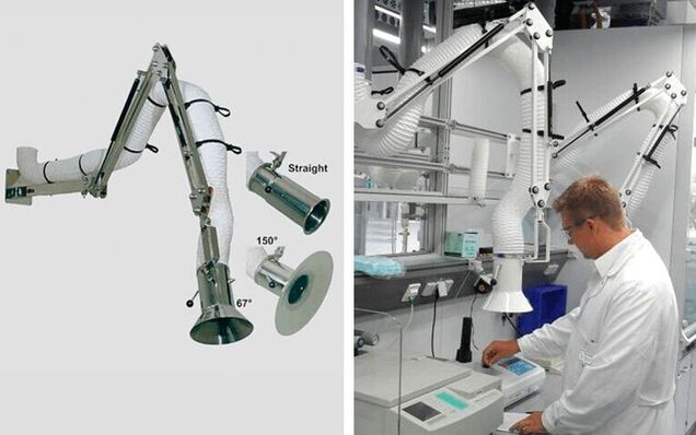 Super-M-extractor arms are ideal for pharmaceutical, food and chemical processes where fumes and dust occur, such as during weighing, dosing, mixing or sampling.