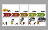 Comparison to fire protection explosions 